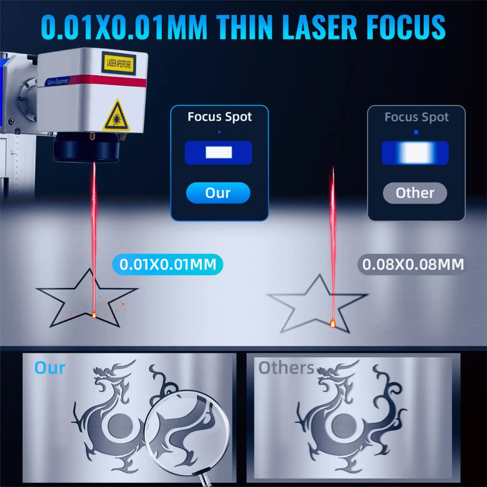 SIHAO Laser Engraver Fiber 30W 50W Laser Making Machine DIY Metal Gold Silver Jewelry Ring Optical Engraving Cutting Machine