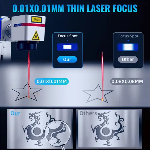 מכונות וציוד תעשייתיים