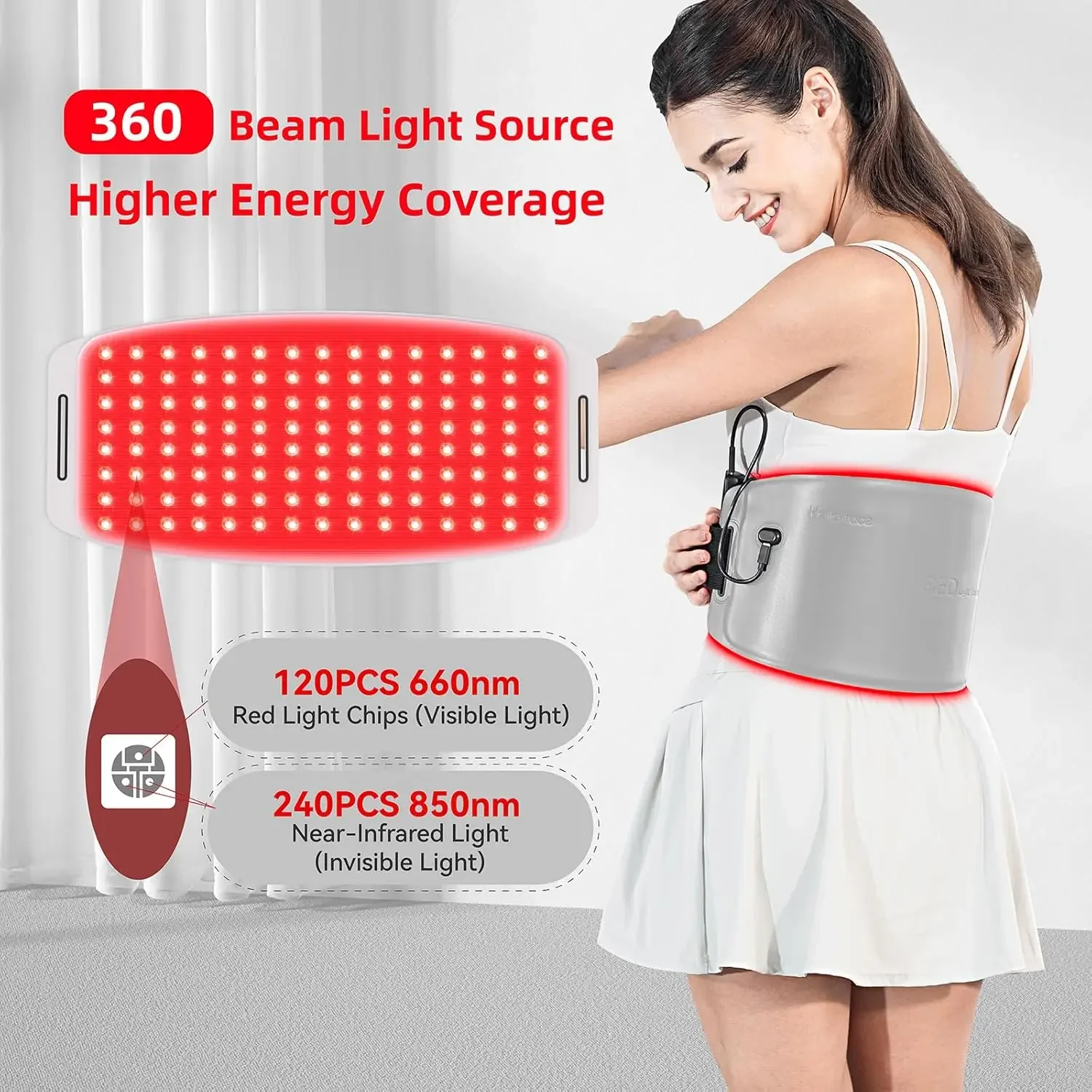 Wearable Large LED Pad LED 630nm & 850nm with Controller NIR Deep Therapy for Waist Back Stomach Muscle Repair