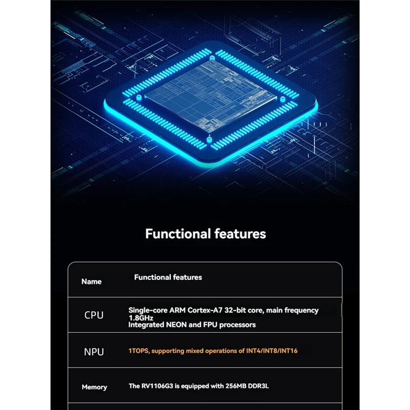 

RV1106G3 Макетная плата 256 МБ DDR3L 1TOPS NPU WIFI6 + BT 5.2 Linux AI Макетная плата с поддержкой Buildroot