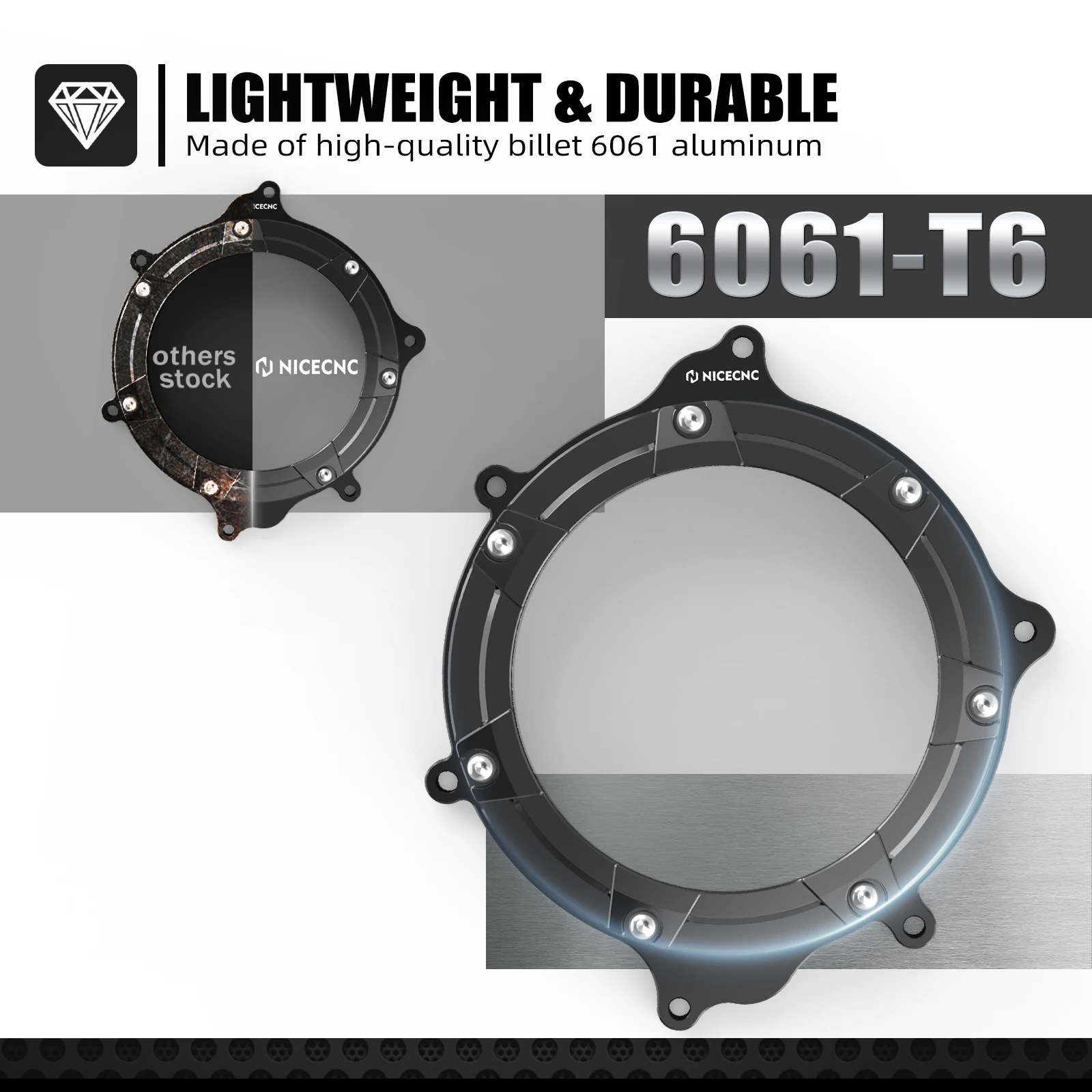 NICECNC For Suzuki DRZ400 DRZ400E DRZ400S DRZ400SM DRZ 400 E DRZ 400 S DRZ 400 SM 2000-2024 Motorcycle Clear Engine Clutch Cover