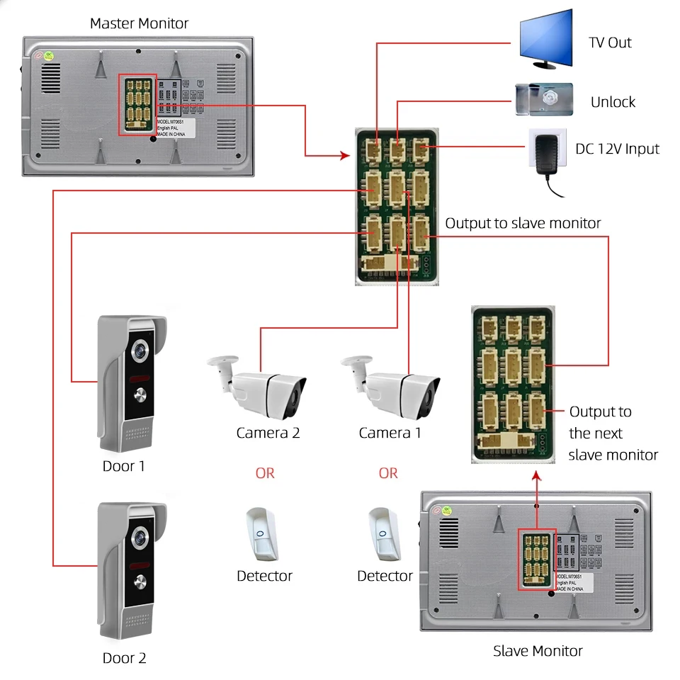 Video Intercom Accessories 1080P Video Doorbell Camera Waterproof Len Night Vision Doorbell For Home