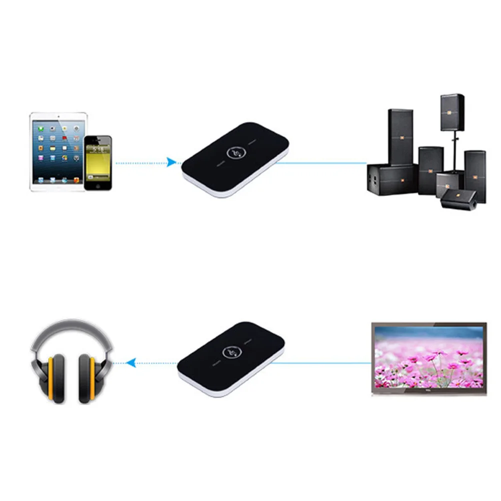 

1 set Audio Adapter For Wireless Handsfree Receiver Outdoor Wireless Audio Receiver Computer Home Stereo System Black