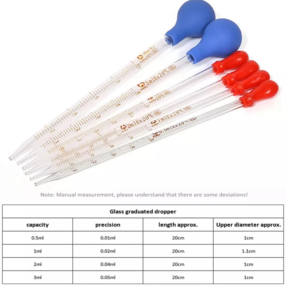 Pipette en verre épais graduée, 0.5/ 1/ 2/3ML, huile essentielle, compte-gouttes, liquide pour les yeux et les oreilles, fournitures de laboratoire, outil de maquillage