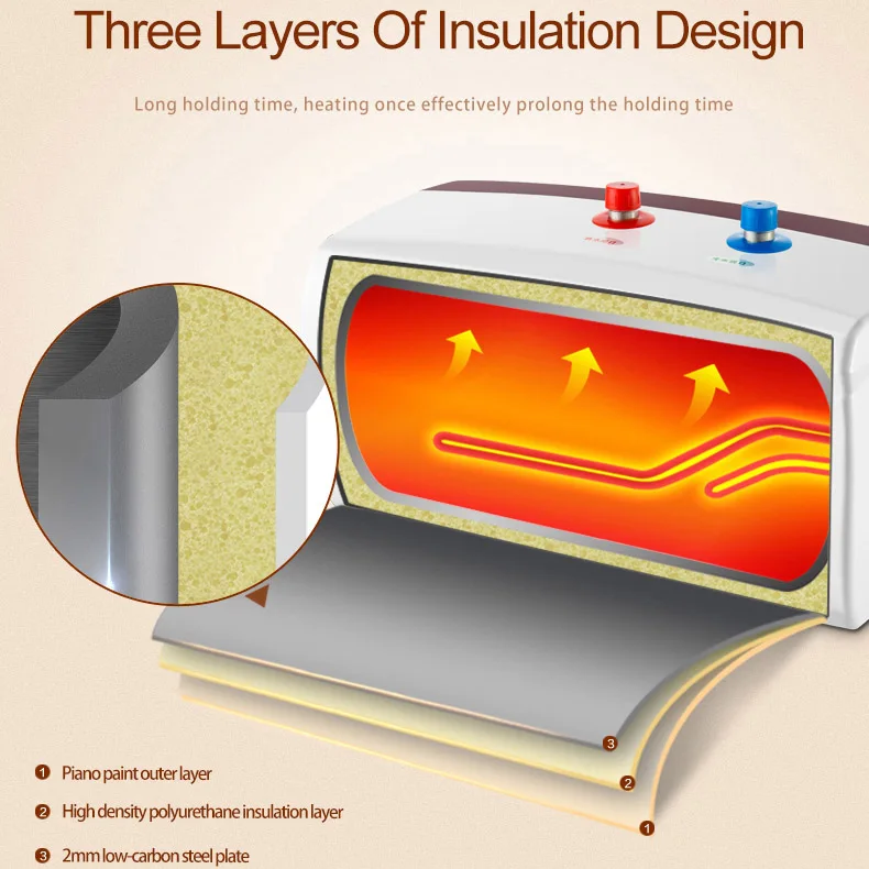 Nuovo Arrivo 10L 1600W 2000W Montaggio A Parete Serbatoio Geyser Cucina di Stoccaggio Scaldabagni Elettrici per il Bagno