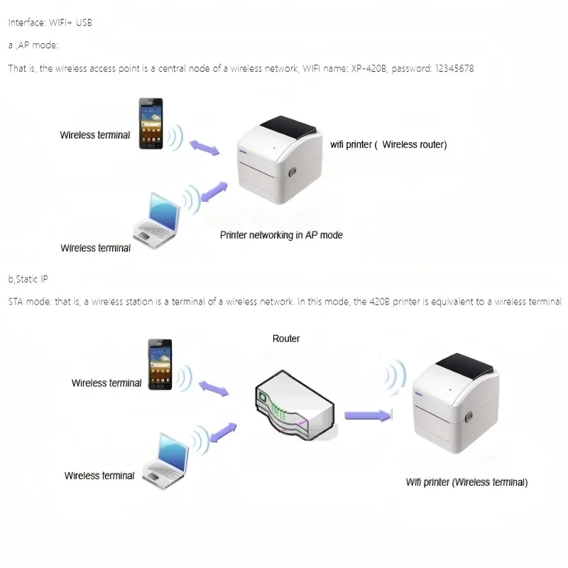 ملصقات الشحن الإلكترونية Xprinter-420B للطابعة الحرارية اللوجستية عرض الطباعة على شكل بوليصة الشحن 25-108 مم لـ DHL Fedex EMS Express