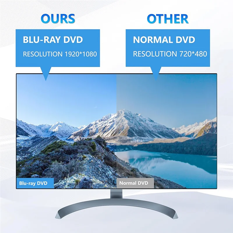 Unidad Blu-Ray externa Y43A-7 en 1, reproductor de CD DVD R/W BD de disco de soporte, grabador portátil USB3.0 ranura para tarjeta SD/TF