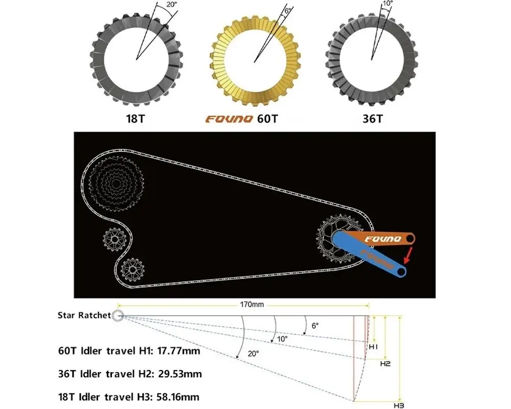 Bicycle Hub Service Kit Star Ratchet SL 60T TEETH For DT Swiss MTB Hub Gear