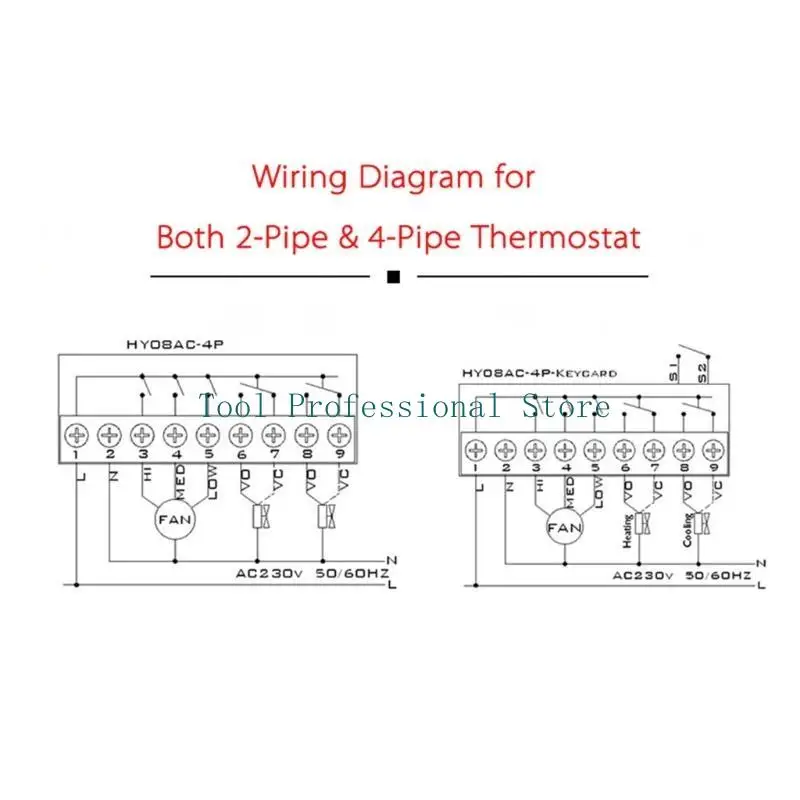 57qf per il termostato temperatura termostato condizionamento intelligente per W/ LCD