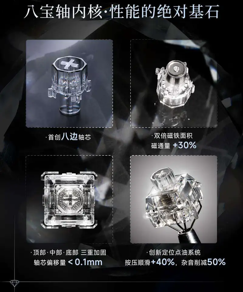 WS Wuque Studio Babao Diamond Series Magnetic Switch Cullinan