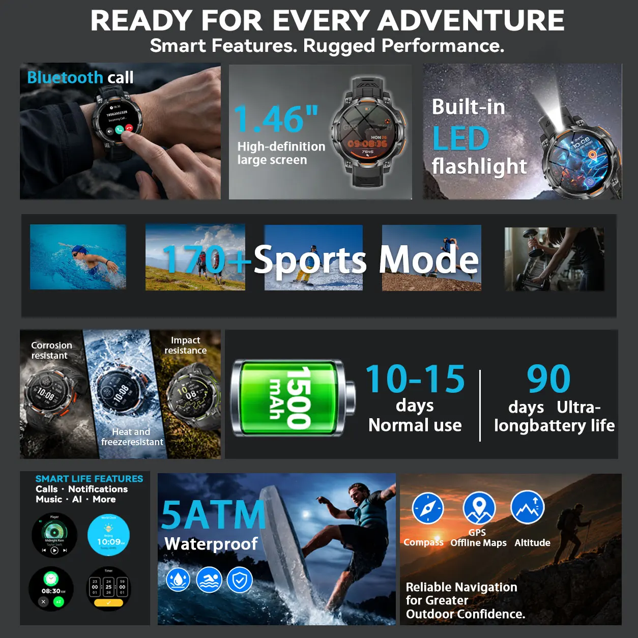 1200mah Long Battery Life Smart Watch Gps Positioning Offline Map Compass 107+sports Mode Exercise Record Health Monitoring 2026 view 2