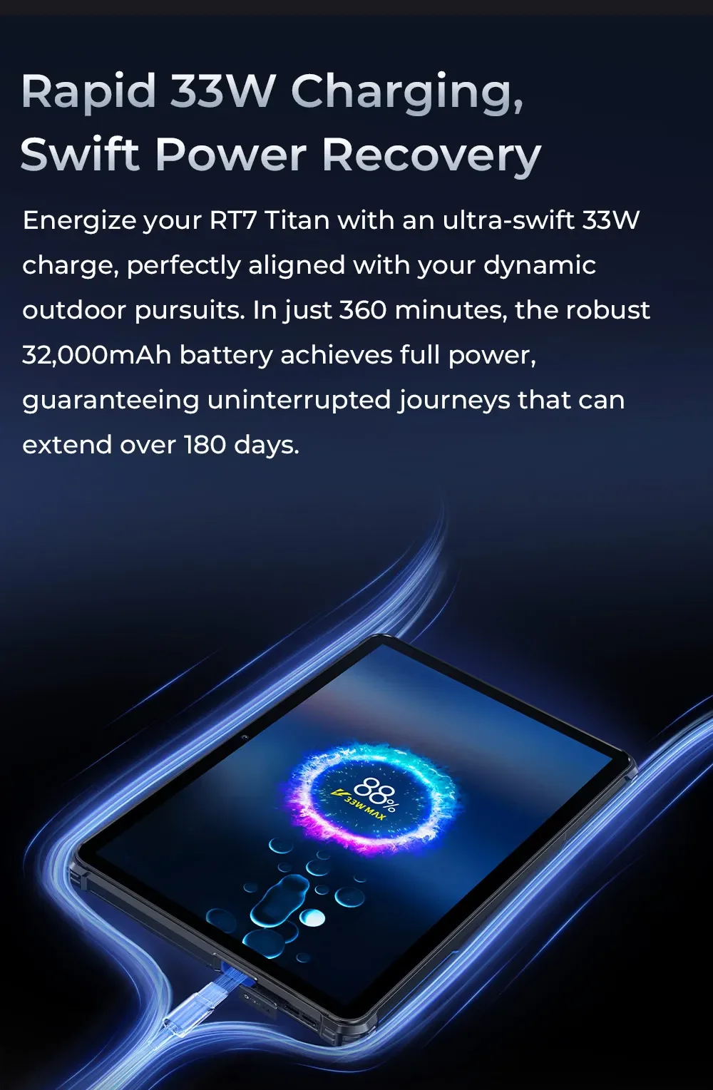 OUKITEL RT7 TITAN 4G Rugged Tablet 32000mAh Battery 24GB+256GB Dimensity 7050 Octa Core IP68/IP69K Waterproof 48MP Night Vision