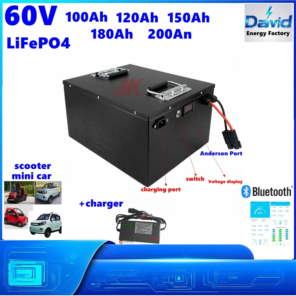 Dv 60V Scooter 100A… - image