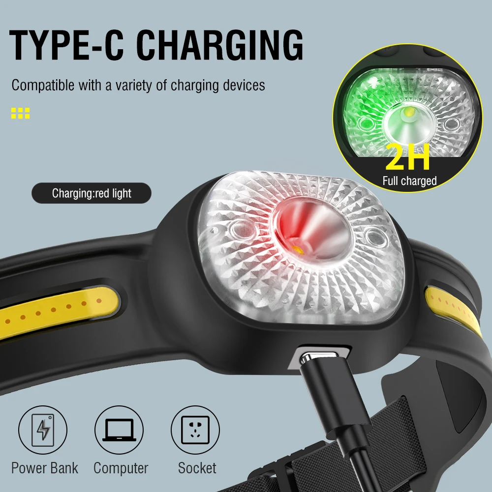 BORUiT-linterna frontal con Sensor LED COB, recargable por USB-C, resistente al agua, para trabajo, pesca, Camping, Tiki