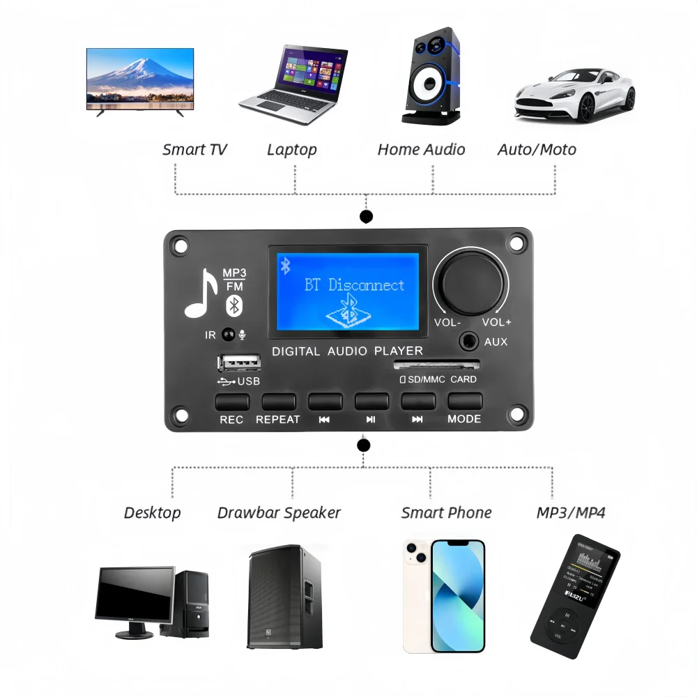 Bluetooth 5.0 LCD MP3 WMA WAV Decoder Board DC 12V Handsfree Car Audio Recording Lyrics Display USB TF LINE IN FM Music Player