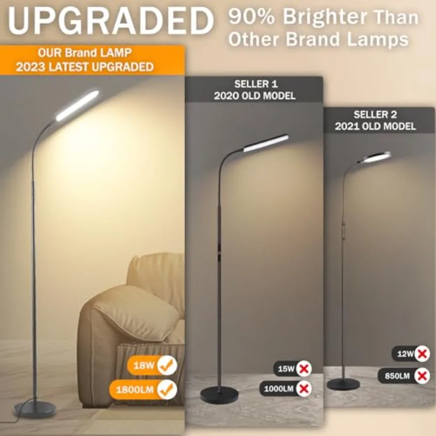 Grey LED Floor Lamp 18W 1800LM Bright Floor Lamps with Remote and Works with Smart Plug Dimmable Timing Eye Caring Reading Ligh