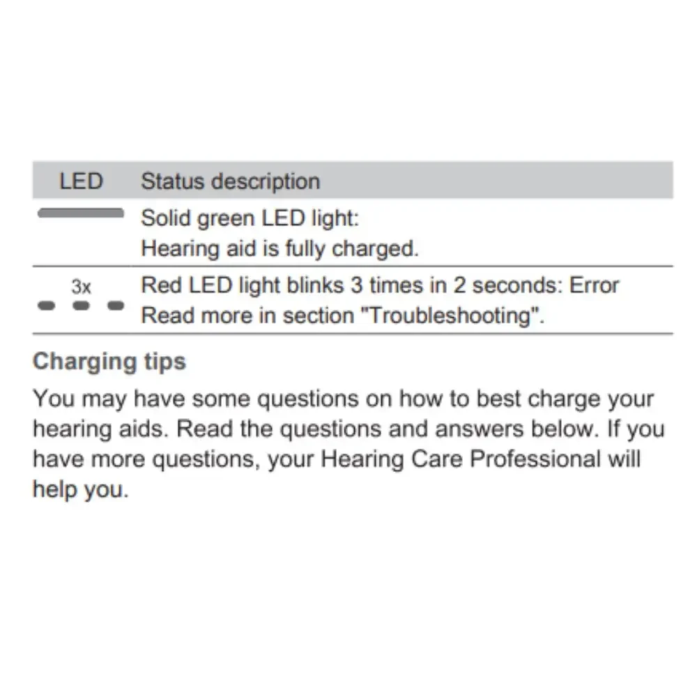 Estación de carga Rexton B-P compatible con cargador de audífonos Rexton M-CORE B-Li P RIC