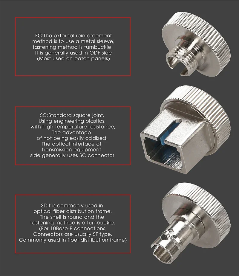 Conector óptico de fibra SC/ST/ FC, adaptador de conversión de medidor de potencia óptica