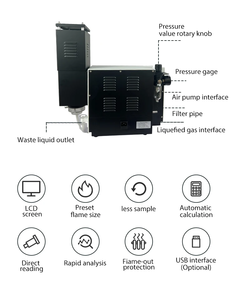 2026SKZ1044A Portable Aerosol Photometer Laboratory Use High Performance Flame Photometer