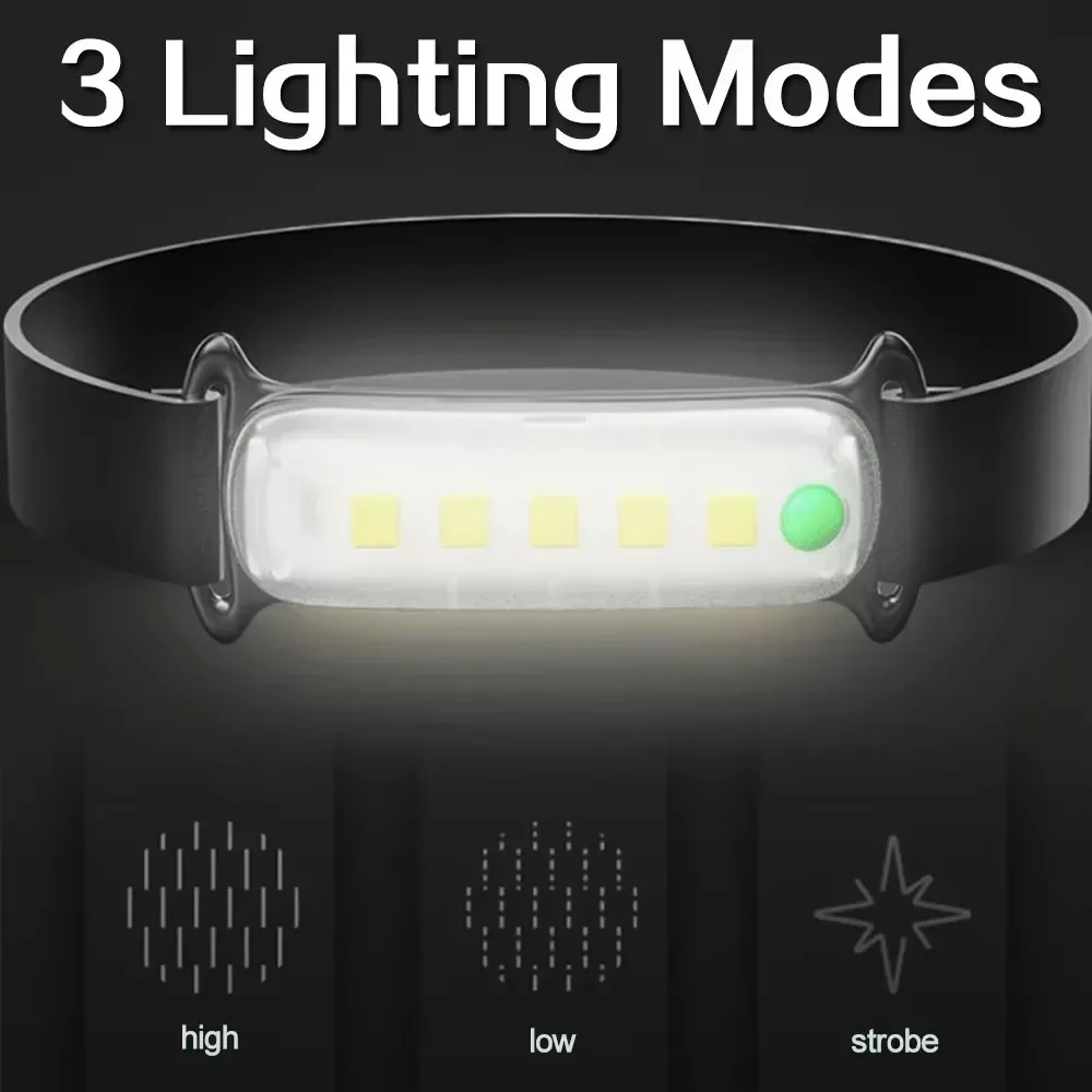COB LED Headlamp Waterproof Mini LED Flashlight Fishing Head Lamp LED Flashlight Camping Hiking Lamp Working Camping Head Light