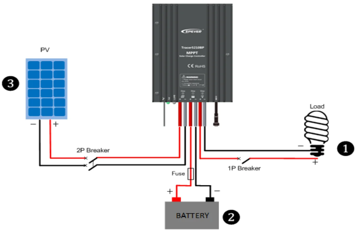 Epever Tracer2606BP 10A MPPT 12V 24V Solar Street Light Charge Controller Solar Charger Controller With IP68 Waterproof Design