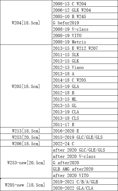 

Колпаки ступиц для Mercedes Benz 3D Grill Badge Flat Mirror Front Embelm для W205 W212 W213 W204 ML W166 CLA C117 A W176 W177 C W204 E