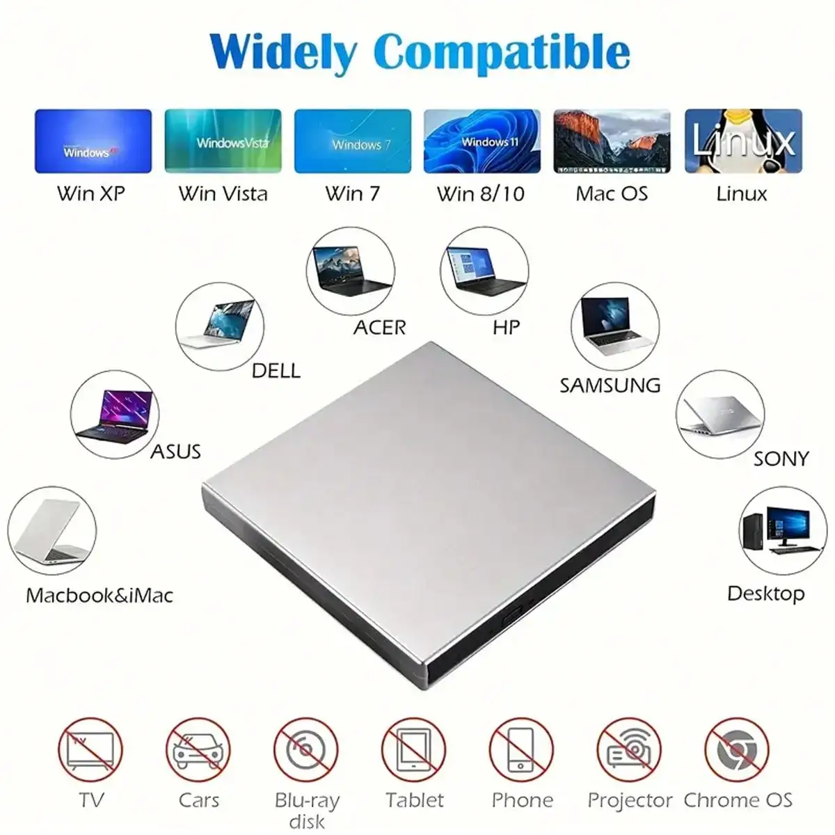 ไดรฟ์ CD/DVD ภายนอกสําหรับแล็ปท็อป, แบบพกพา Slim USB 2.0 CD/DVD Burner, CD/DVD +/-RW ROM ออปติคัลไดรฟ์สําหรับแล็ปท็อป