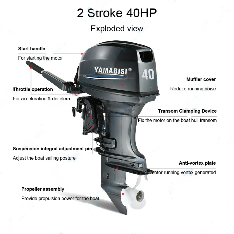 Brand new YAMABISI 2 stroke 40hp outboard motor