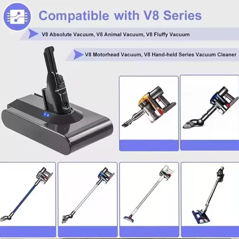 

6000mAh suitable for Dyson V6 V7 V8 V10 V11 DC31A DC34B series battery SV03 DC62 SV10 SV11 SV12 SV14 SV15 vacuum cleaner battery