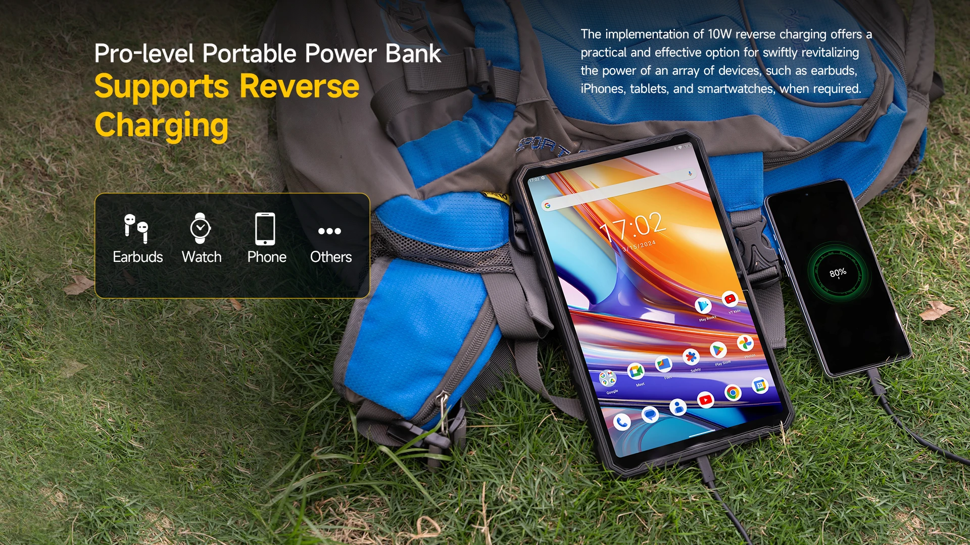 Ulefone Armor Pad 3 Pro,16 Гб + 256 Гб,Rugged Tablet,33280 мАч, 10.36'' 2K Display,50MP Camera,Android,глобальная версия