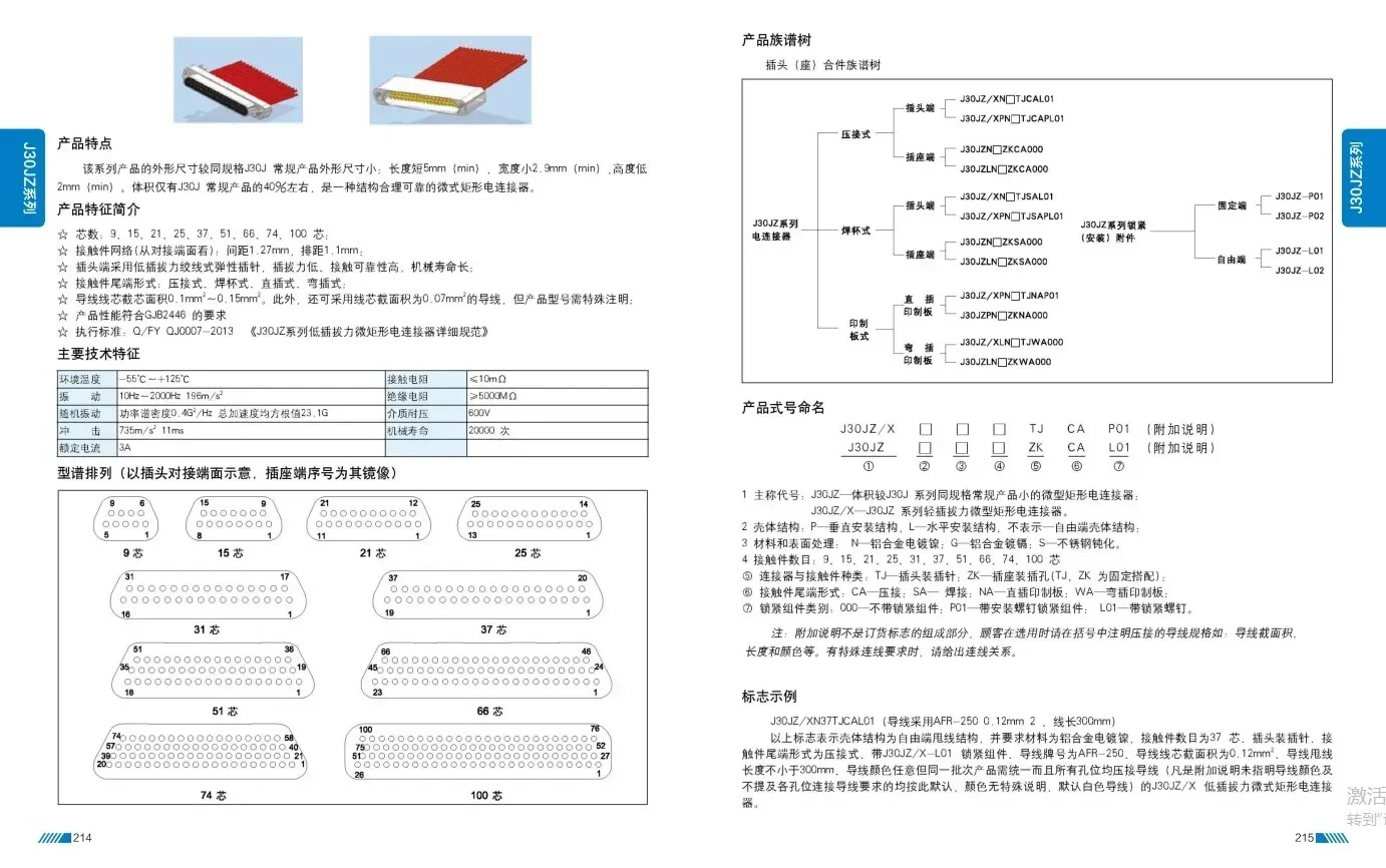 J30JZPEN15ZKCAL02 J30JZPEN15TJCAL02 Lijnlengte optioneel