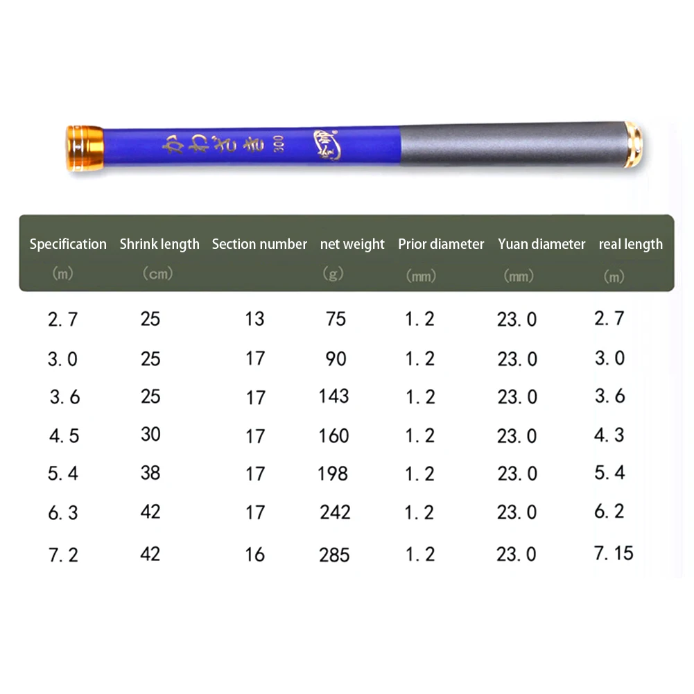 2.7M-6.3 Carbon Fiber Telescopic Fishing Rod Short Section Hand Rod Stream Rod Pole 2000G Strong Fishing Tackle