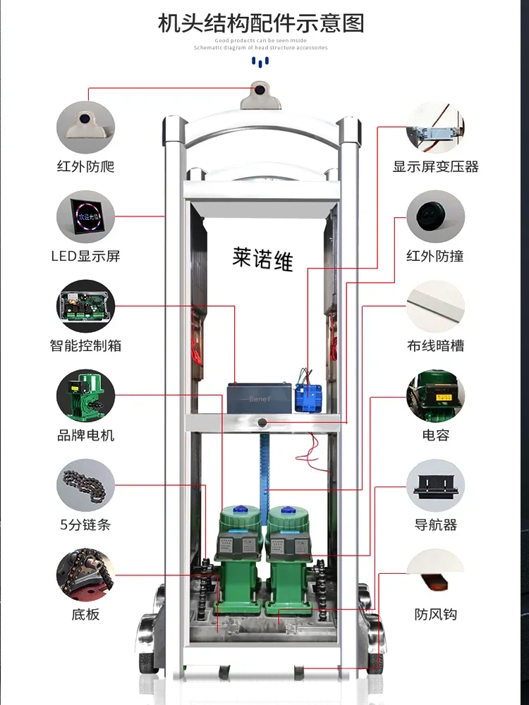 Stainless steel telescopic door Electric gate Community school Factory automatic remote control Aluminum alloy shrink door