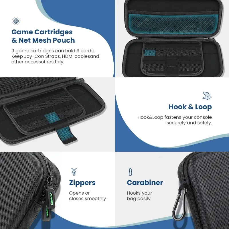 UGREEN Estuche para consola de juegos portátil Bolsa organizadora para interruptores Estuche de material de nailon + EVA