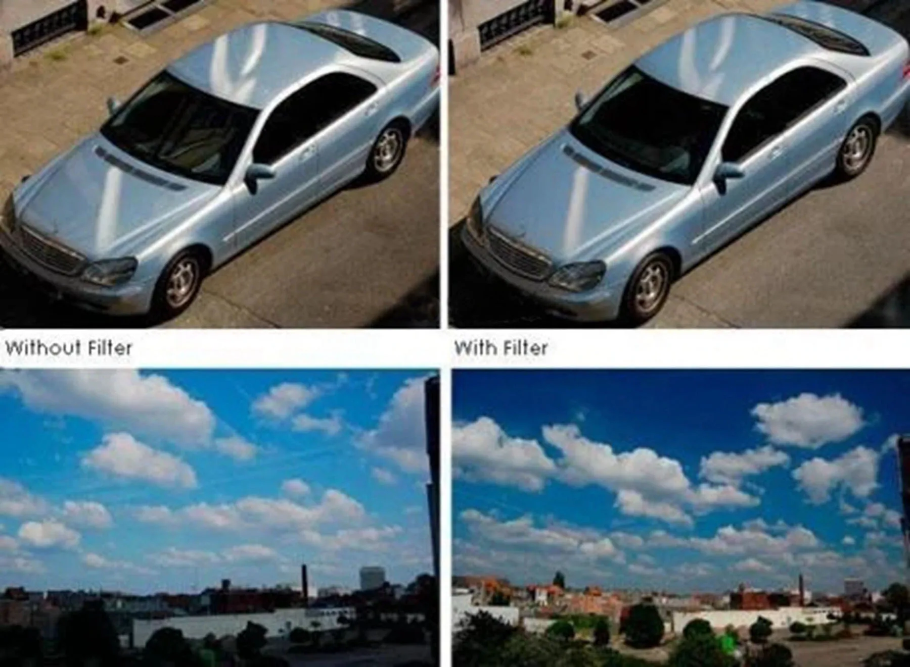 Hoya 40.5 مللي متر برو Cpl الرقمية التعميم المستقطب عدسة الكاميرا تصفية ل Slr الاستقطاب الأشعة فوق البنفسجية