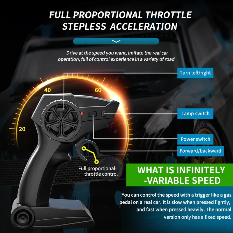JJRC Q123 RC 2.4G 1/24 Auto Voeding 4WD Mini Off-Road Rally Auto Simulatie RC Model Editie Jongen Kinderen Verjaardagscadeautjes