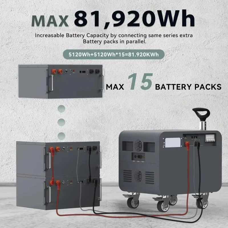 5000w 10kw 12kw 48V LiFePO4 Battery Portable Power Station Solar Generator UPS Home Backup Camping Outdoor Emergency Rv Cars Eu