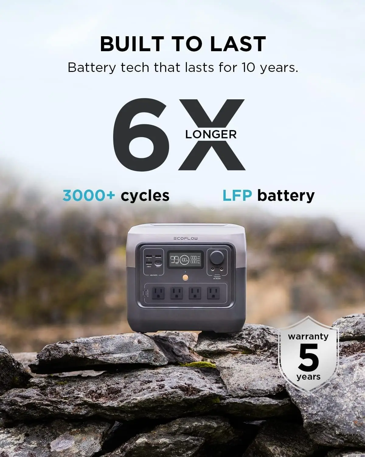 2 Pro 768Wh Portable Power Station 70 Min Fast Charging 4X800W AC Outlets Solar Panel Generator MPPT RV Port