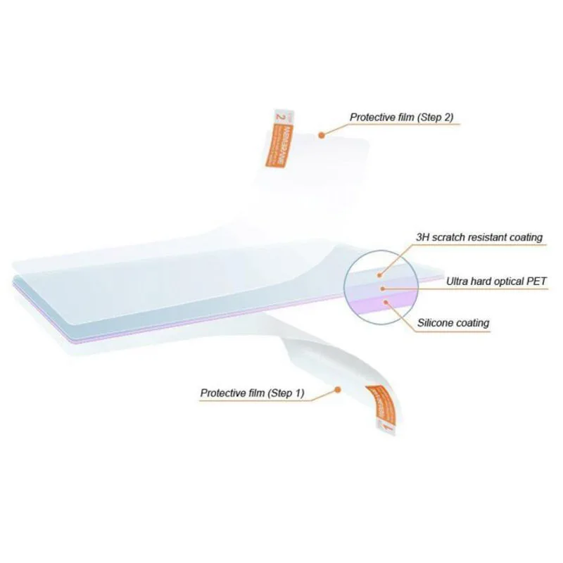 3pcs PET Soft Clear Protective Film For Magene C606 Bike Computer Bicycle Cycling GPS Display Screen Protector Cover Accessories