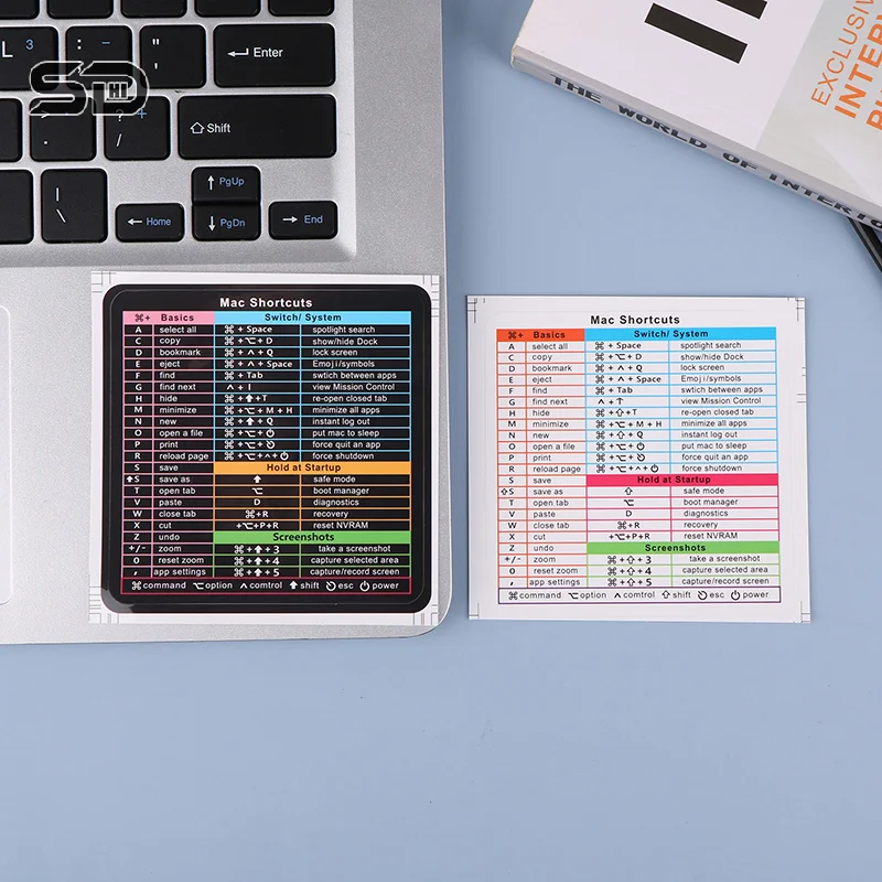 

2 шт., наклейки на клавиатуру для быстрой справки