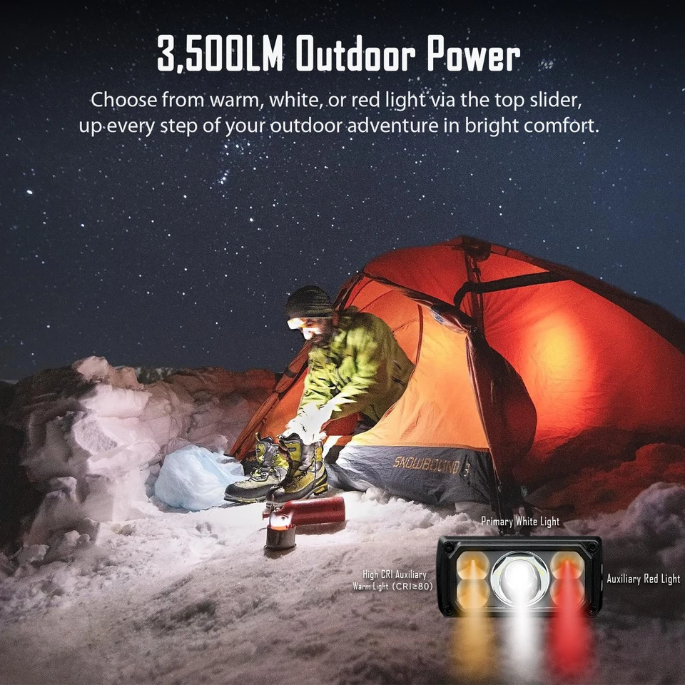 IMALENT HT70 LED ヘッドランプ 3500LM 349M 5000mAh バッテリー Type