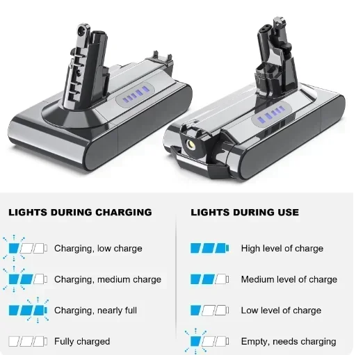 25,2 v para Dyson V10 batería de repuesto 25,2 V 12800mAh SV12 Absolute V10 Fluffy Cyclone V10 batería aspiradora