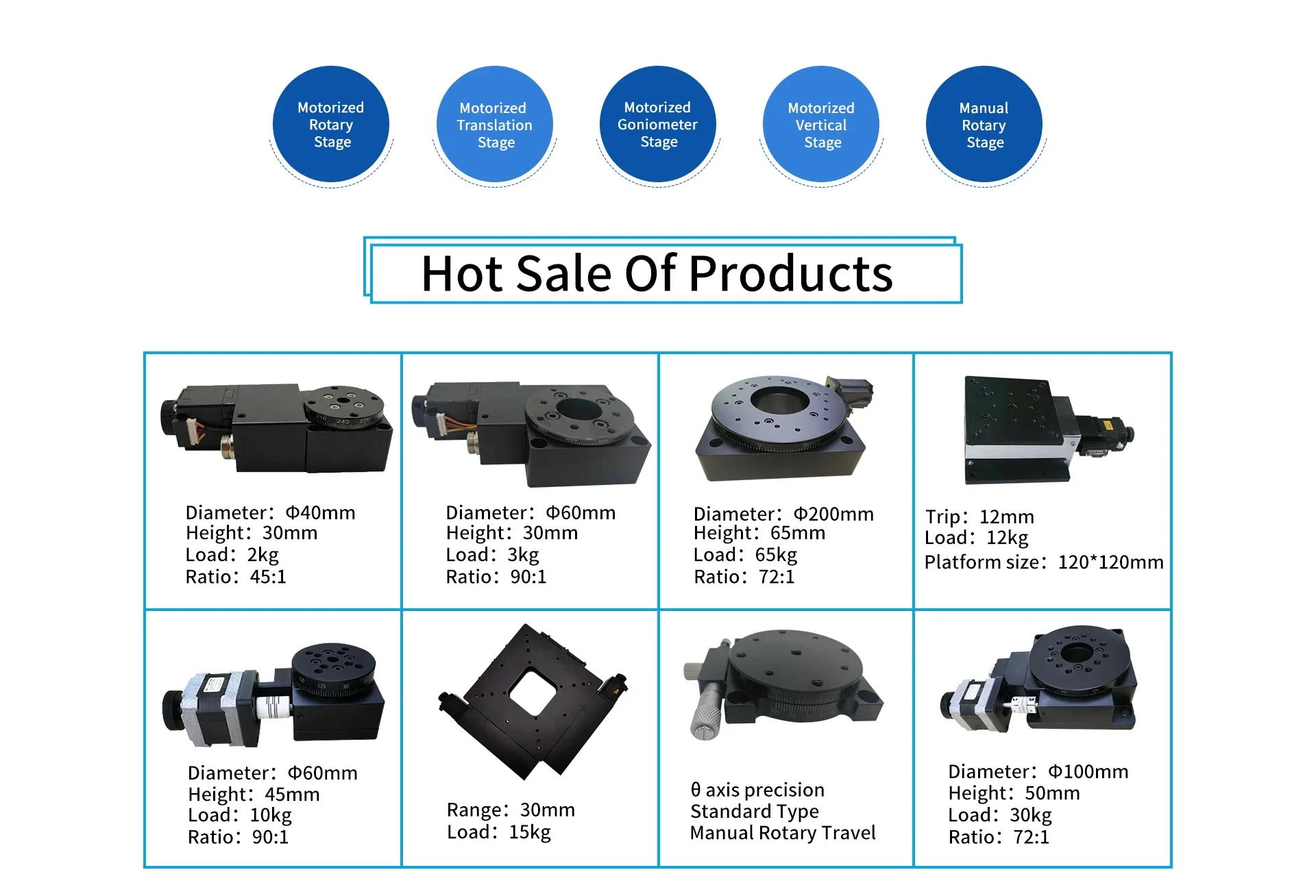 

Good WMD100-50H Single-axis 360 Degree High-precision Motorized Rotary Stage for Other Optical Instrument