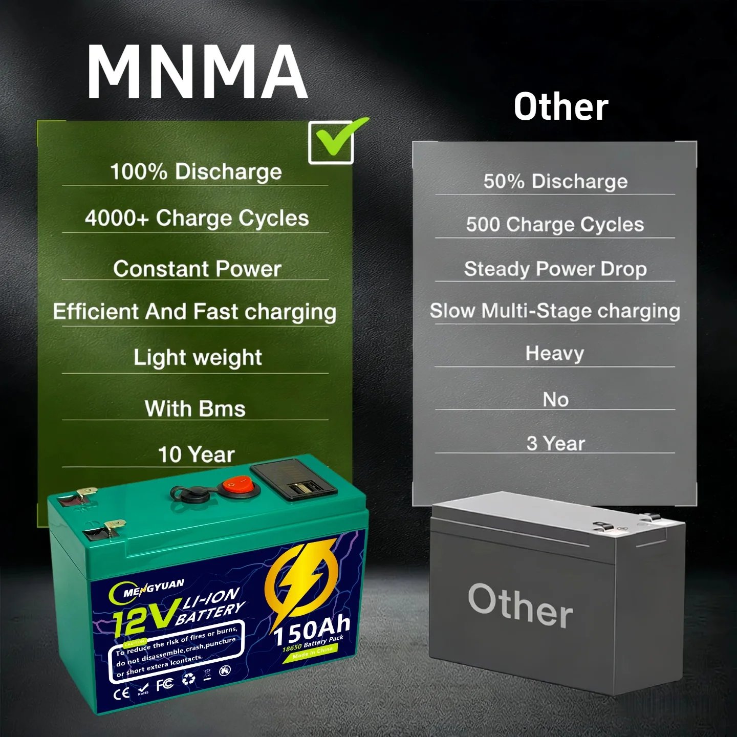 12V 100Ah/120Ah/150Ah lithium iron phosphate battery built-in BMS cold cycle process for solar outdoor emergency power supply