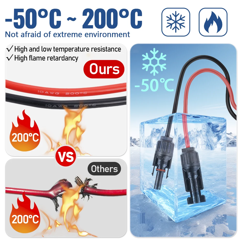 10AWG 6mm² Solar Extension Cable 6M Red Black Tinned Copper IP67 Waterproof for Solar Panel RV Home Energy Storage System
