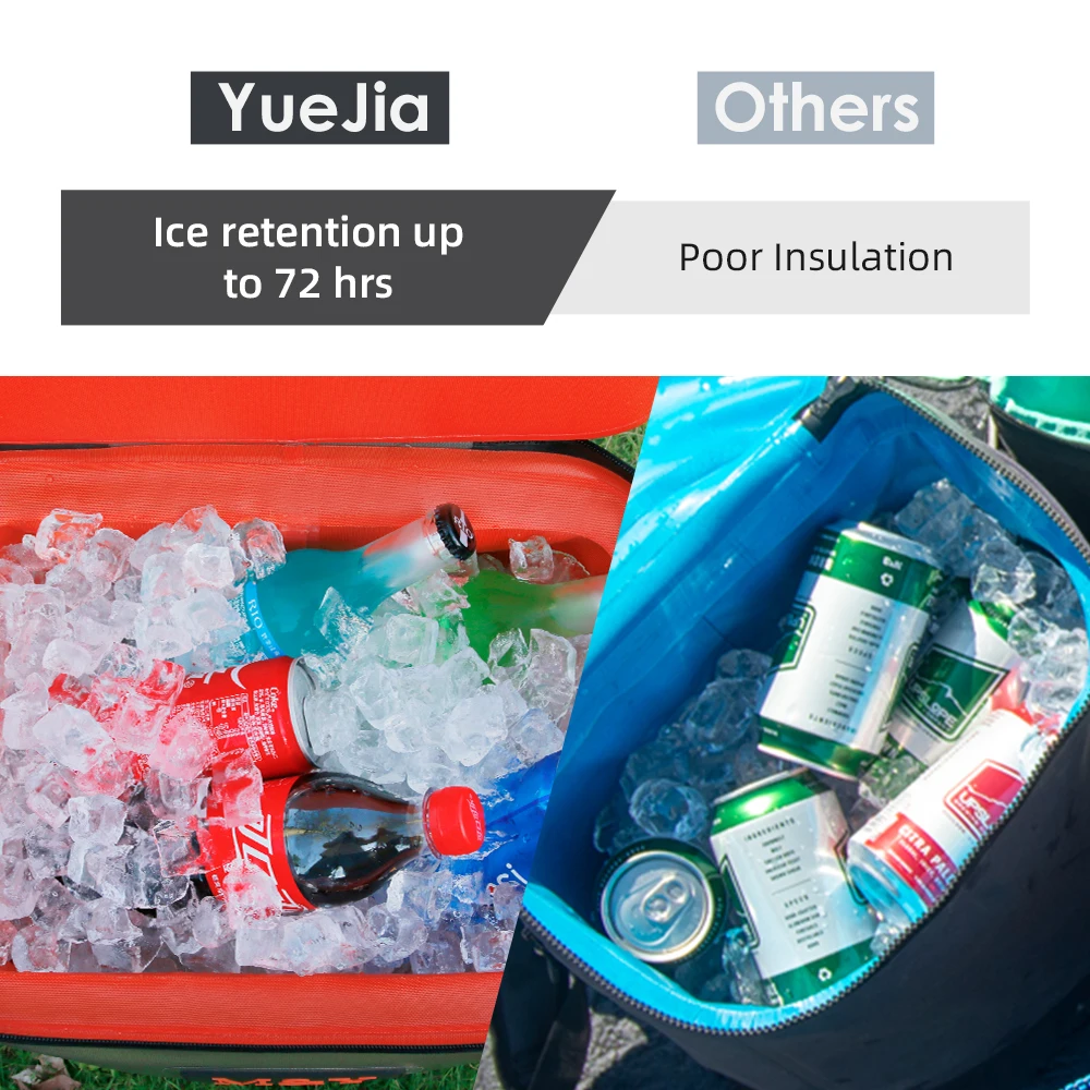 هدايا الشركات المحمولة برودة حقيبة ظهر مخصصة لينة YueJia النبيذ شاطئ الأسماك الغداء حقيبة معزول بولي TPU صندوق معزول مقاوم للماء #4