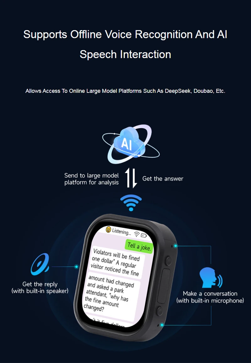 ESP32-S3 2.06 インチ AMOLED ディスプレイ開発ボード AI 音声チャット 410×502 タッチスクリーンプログラマブルウォッチ用