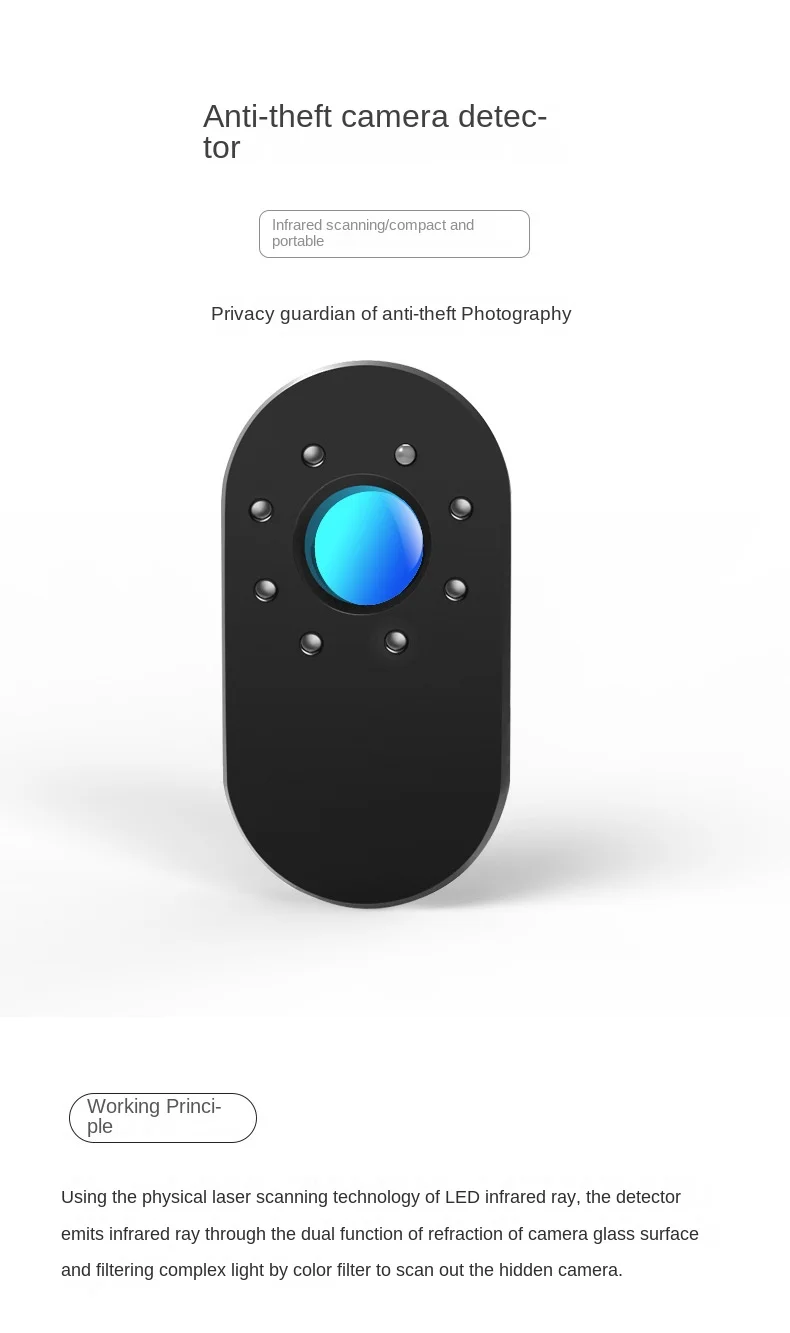 Anti Candid Camera Detector, Proteja sua privacidade em Hotéis