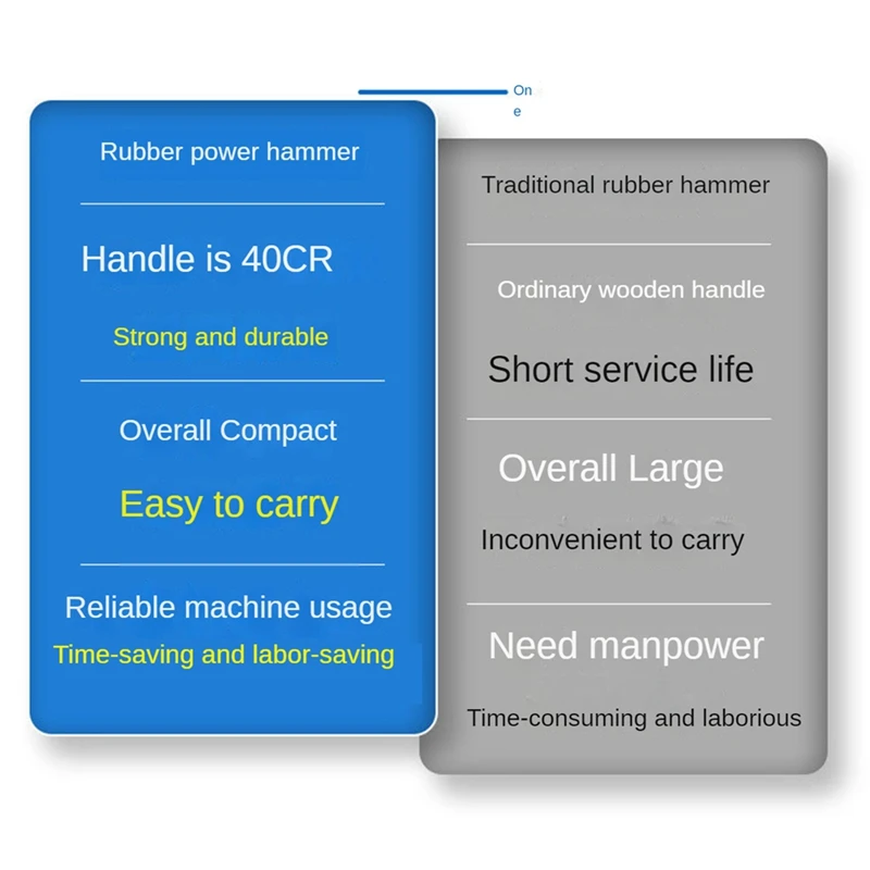1 PCS Rubber Power Hammer Rubber Power Hammer Tool Electric Installation Grabber Tool