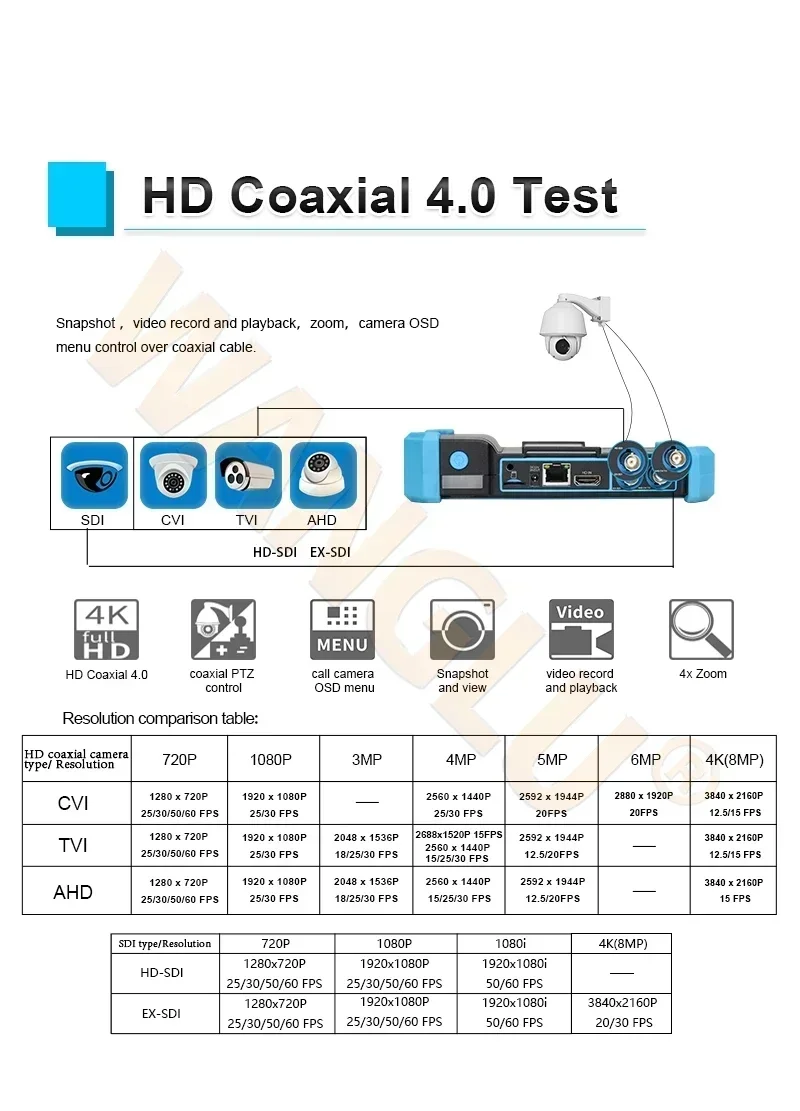 IPC5200/ IPC5200C PLUS Monitor di prova CCTV da 5.4 pollici HD coassiale 8MP IP CVI TVI AHD SDI Monitor di test CCTV analogico multifunzione